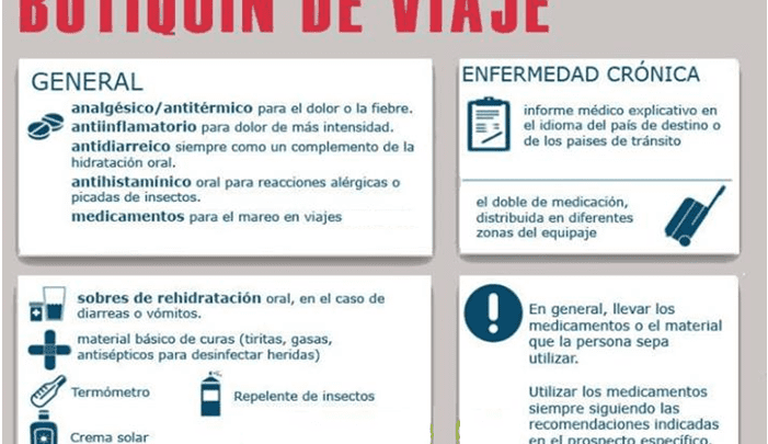 recomendaciones p viajar 1 - Diario Resumen de la región