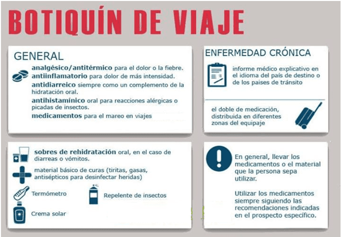 recomendaciones p viajar 1 - Diario Resumen de la región