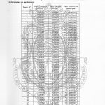 INFORME 1 1 - Diario Resumen de la región
