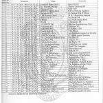 INFORME 3 1 - Diario Resumen de la región