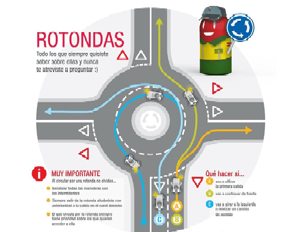 rotonda 1 - Diario Resumen de la región