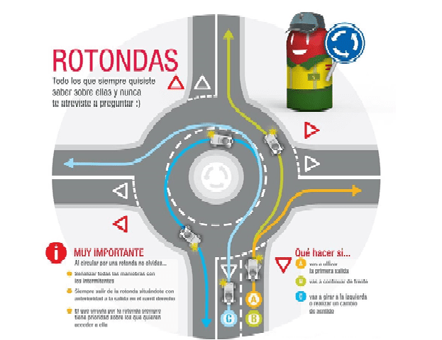 rotonda 1 - Diario Resumen de la región