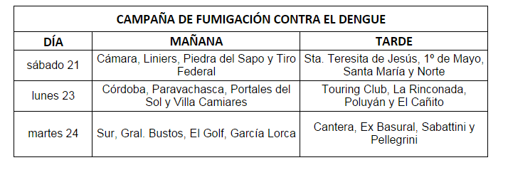 Sin título1 1 - Diario Resumen de la región