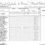 Foto 67 planilla 1 1 - Diario Resumen de la región