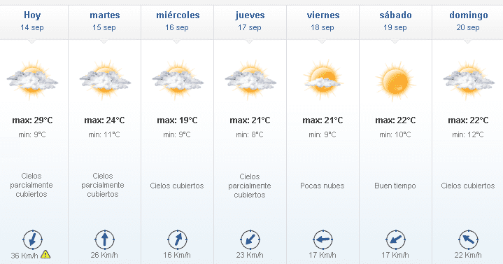 unnamed - Diario Resumen de la región