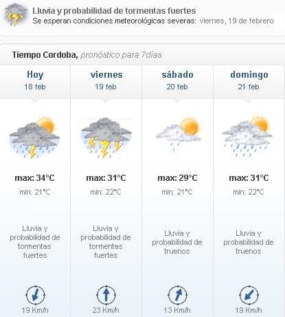 pronostico 1 1 - Diario Resumen de la región