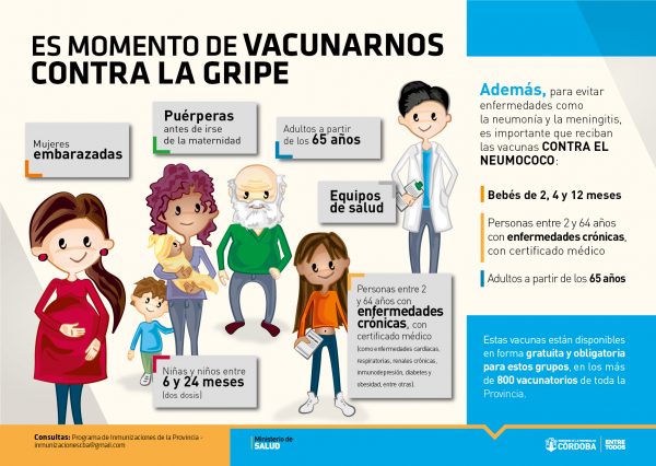 gripe 2017 01 - Diario Resumen de la región