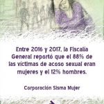Acoso uno - Diario Resumen de la región