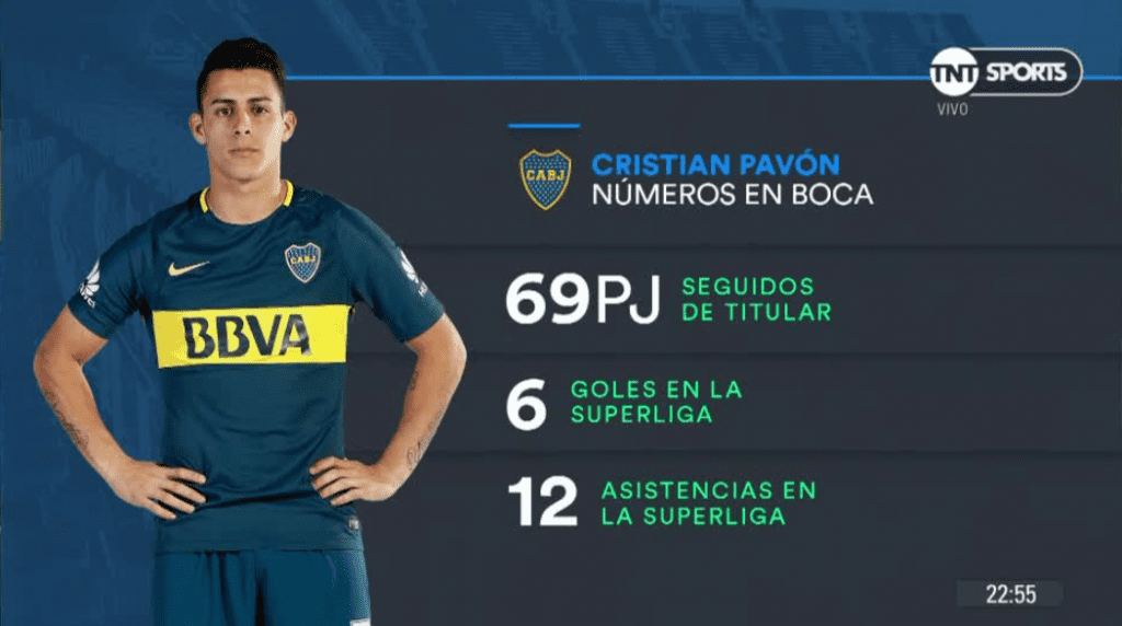 Pavón - Diario Resumen de la región