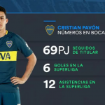 Pavón - Diario Resumen de la región