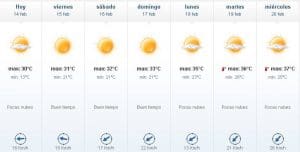 14feb - Diario Resumen de la región