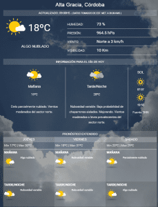 CLIMA - Diario Resumen de la región