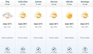 19marz - Diario Resumen de la región