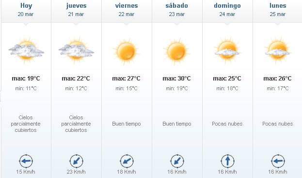 86ec5970 41f2 46c1 8186 e737c925b95c - Diario Resumen de la región