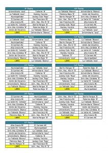 Fixture Torneo Oficial Damas B2 2019 page 0002 - Diario Resumen de la región