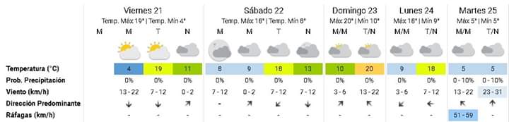 1cb39068 96e9 436b 9415 cf117d36c8fa - Diario Resumen de la región