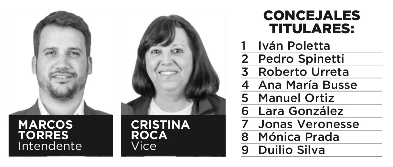 Torres y Roca 1 - Diario Resumen de la región