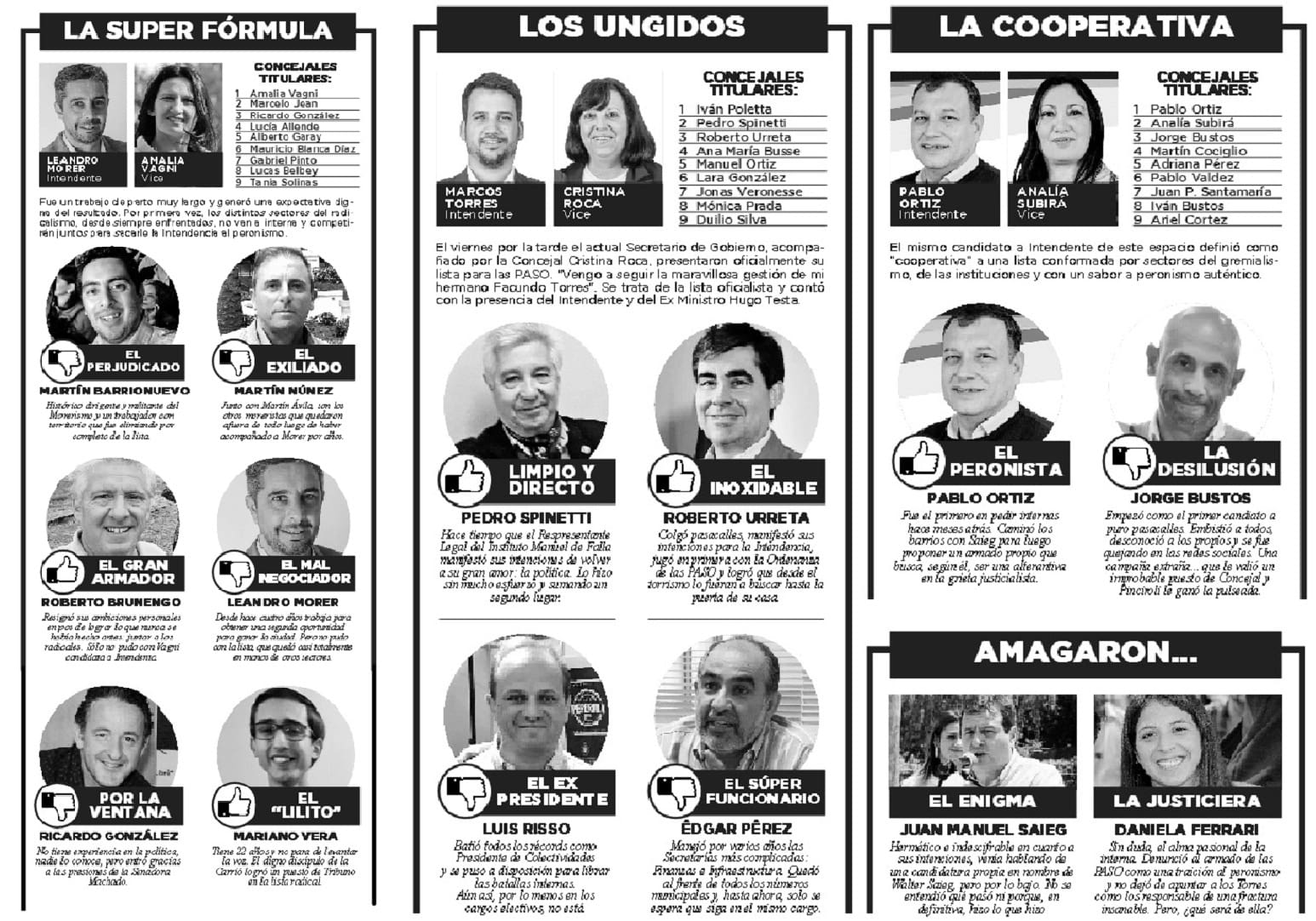 posibletaoa - Diario Resumen de la región