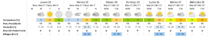 IMG 20190822 WA0029 - Diario Resumen de la región