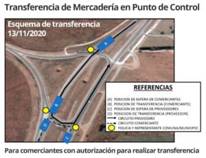 WhatsApp Image 2020 04 13 at 10.48.48 - Diario Resumen de la región