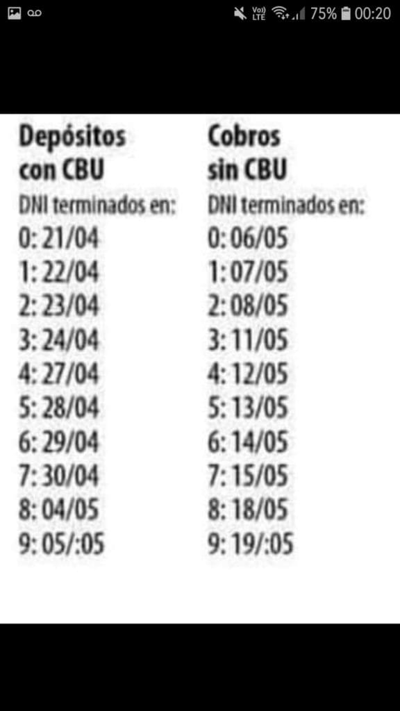 WhatsApp Image 2020 04 20 at 10.31.47 - Diario Resumen de la región