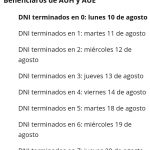 20200809 183321 - Diario Resumen de la región