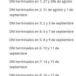 20200809 183336 - Diario Resumen de la región