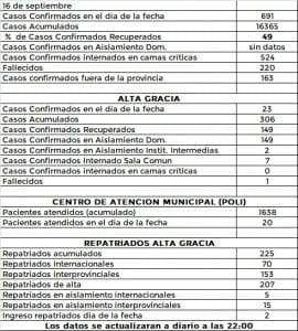 BB95D2C4 C52B 4C35 8DB2 7EE448FCBB9F - Diario Resumen de la región