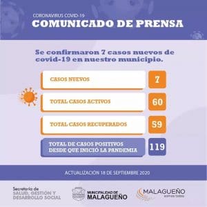 WhatsApp Image 2020 09 18 at 22.40.46 - Diario Resumen de la región