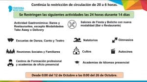 WhatsApp Image 2020 10 10 at 18.28.51 - Diario Resumen de la región