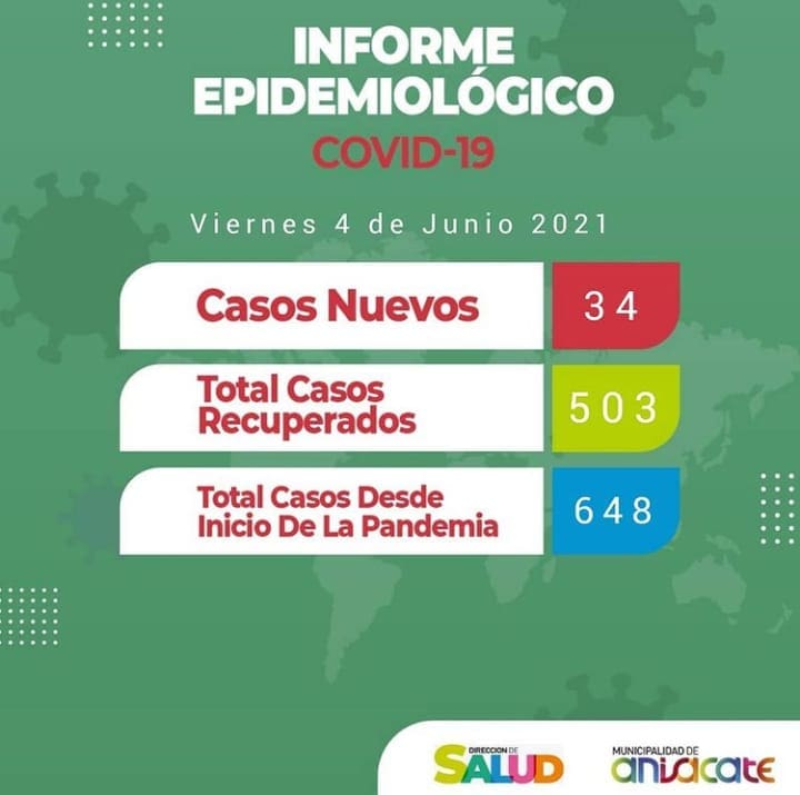 anisacate covid - Diario Resumen de la región