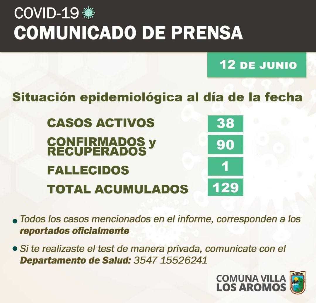 covid los aromos 12 6 21 - Diario Resumen de la región