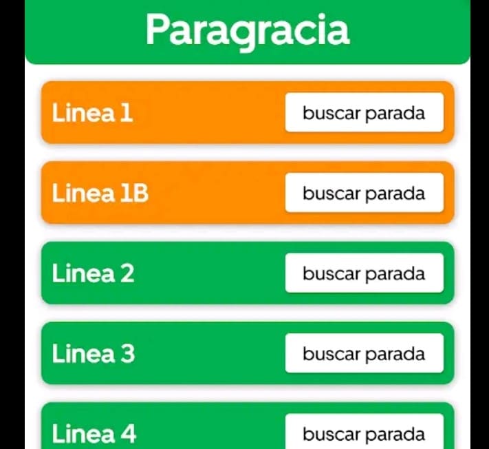 paragracia 2 - Diario Resumen de la región