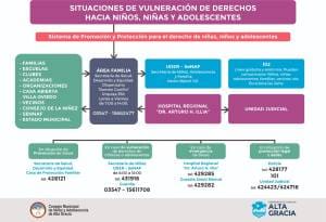 WhatsApp Image 2021 10 26 at 09.51.07 - Diario Resumen de la región