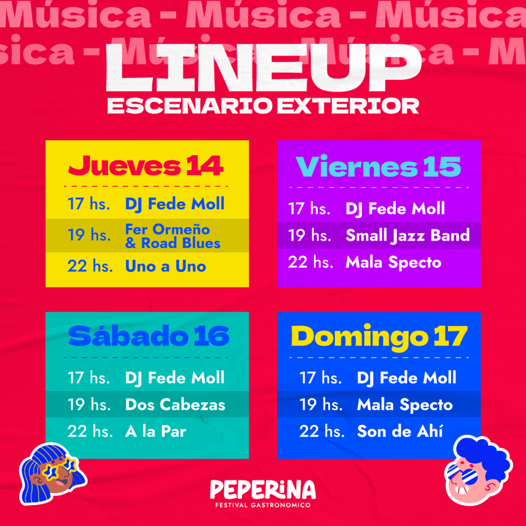 peperina escenario - Diario Resumen de la región